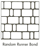 Cobble Stone Runner Bond