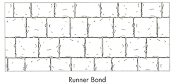 Colony Cobble Stone Runner Bond